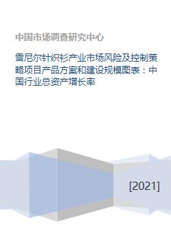 雪尼爾針織衫產業(yè)市場風險及控制策略項目產品方案與建設規(guī)模綜合分析