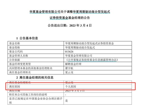 卸任增聘潮下，公募基金行業(yè)正經歷怎樣的變革？